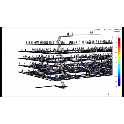 Eine 3D-Animation zeigt mehrere Ebenen mit dicht gedrängten Menschen. Die Grafik enthält eine Farbskala, die die Dichte der Menschen zeigt. Die Animation vermittelt den Eindruck von Bewegung und Interaktion innerhalb einer strukturierten Umgebung.