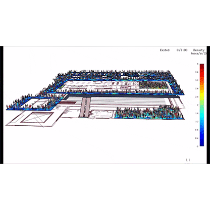 3D-Darstellung eines Modells mit verschiedenen Dichtebereichen, gekennzeichnet durch unterschiedliche Farben von Blau (niedrige Dichte) bis Rot (hohe Dichte). Das Modell zeigt eine Anordnung von Strukturen und Flächen, die eine durchdachte räumliche Planung verdeutlichen.