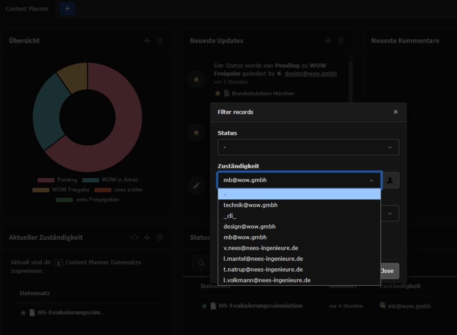 Ein Fenster zur Auswahl von Statusfiltern in einer Software. Es zeigt verschiedene Optionen zur Zuständigkeit, einschließlich „mb@wow.gmbh“ und „technik@wow.gmbh“. Im Hintergrund sind Diagramme und Statistiken sichtbar.